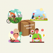 Turistični paketi
