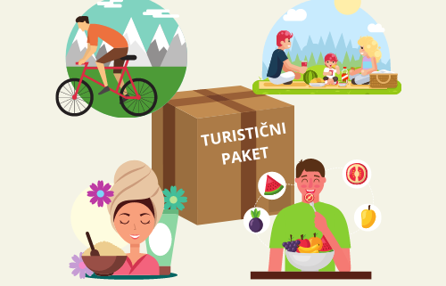 Turistični paketi